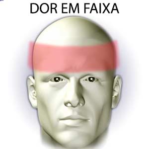 Dor de cabeça em faixa